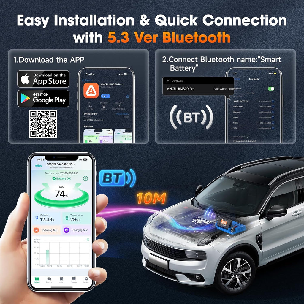ANCEL BM Series 24V 12V 6V Battery Monitor - BM300 Pro Bluetooth 5.3 Battery Monitor with Charging, Cranking System Test & Alarm - IP67 Waterproof Voltmeter for Trucks, Cars, Motorcycles, Boats