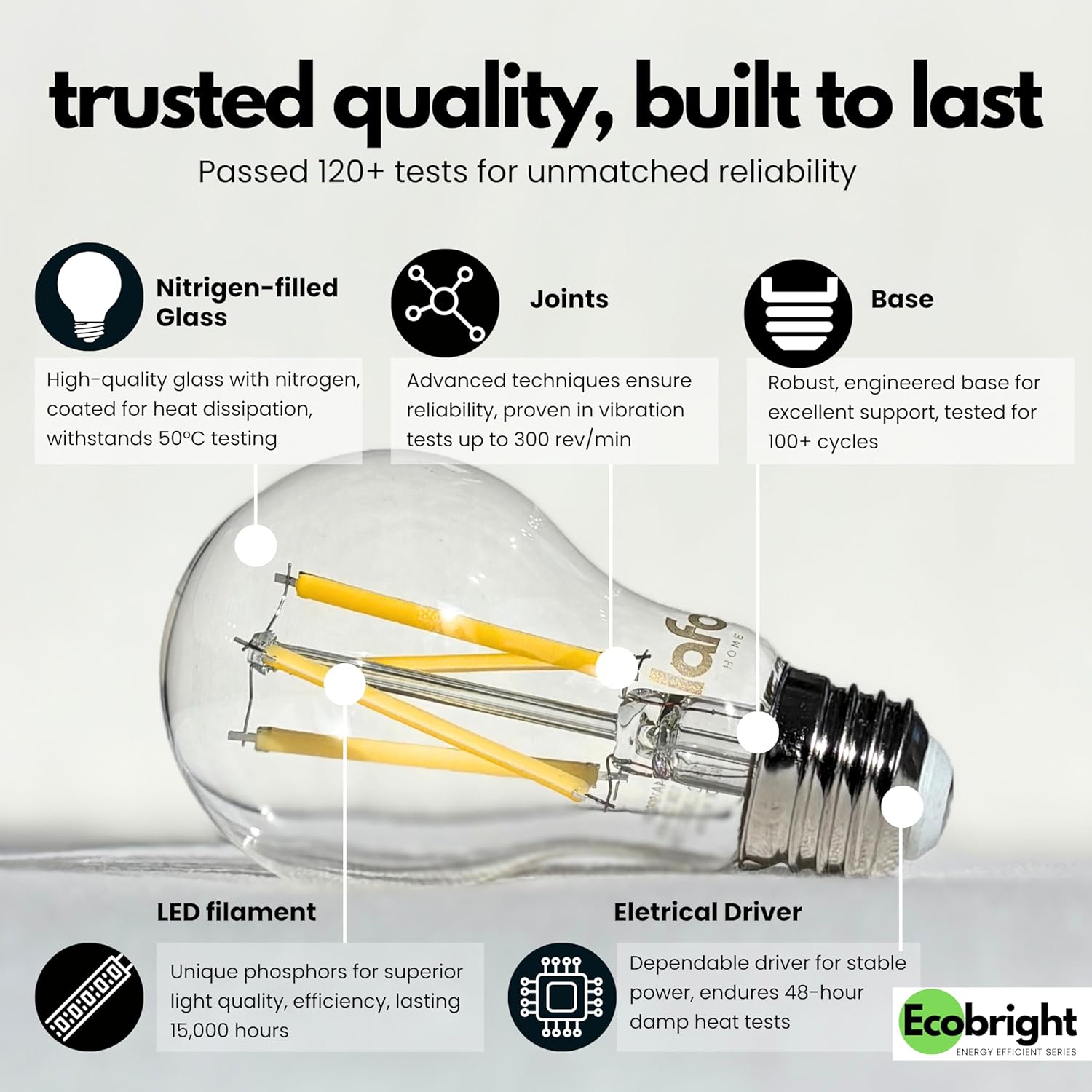 EcoBright 4PK Dimmable A19 LED Filament Bulb 40W Equivalent 5W E26 Base 450 Lumens CRI90 Flicker Free Clear Glass Energy Star Title 20 Daylight 5000K for Lamps Ceiling Fixtures and Indoor Use