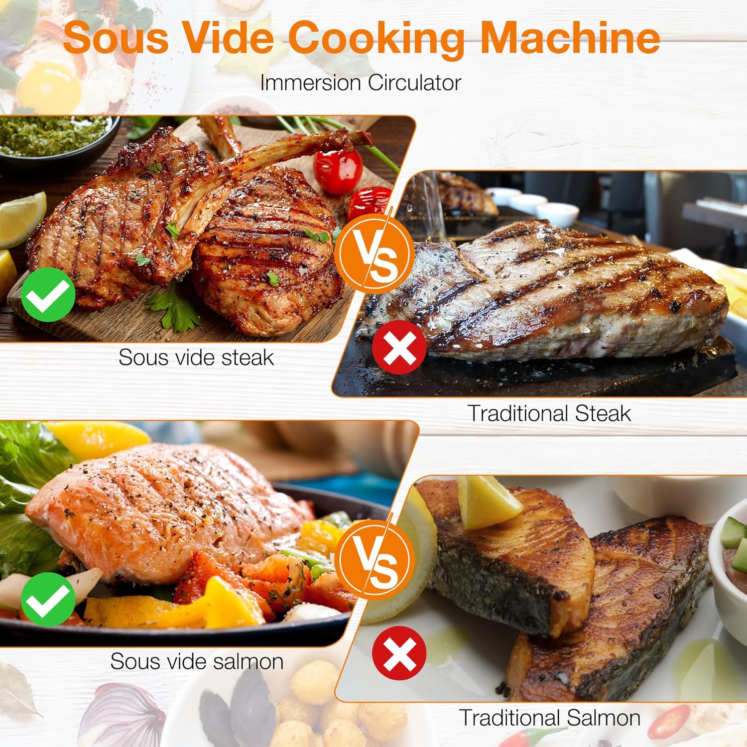 Sous Vide Machine 1100W Upgraded Sous Vide Cooker Ultra-quiet Working Sous Vide Cooker Immersion Circulator, Touch Control, Accurate Temperature, Digital Timer, IPX7 Waterproof