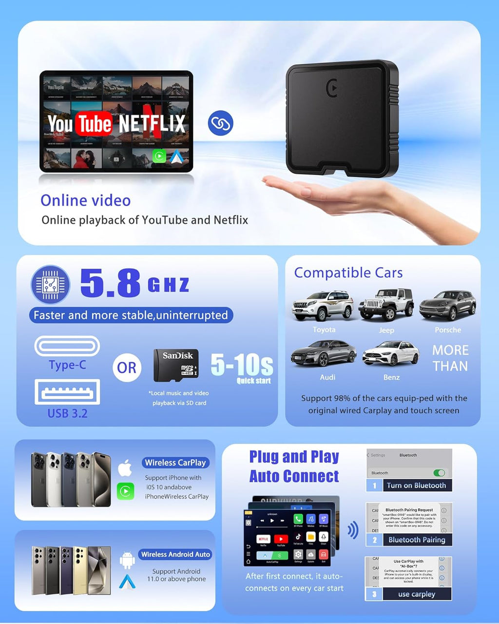 Wireless CarPlay Adapter AI Box for iPhone & Android Auto – YouTube & Netflix Support, TF Card Offline Playback, Plug and Play, Wired to Wireless Conversion, Stable 5.8GHz WiFi & Bluetooth 5.3