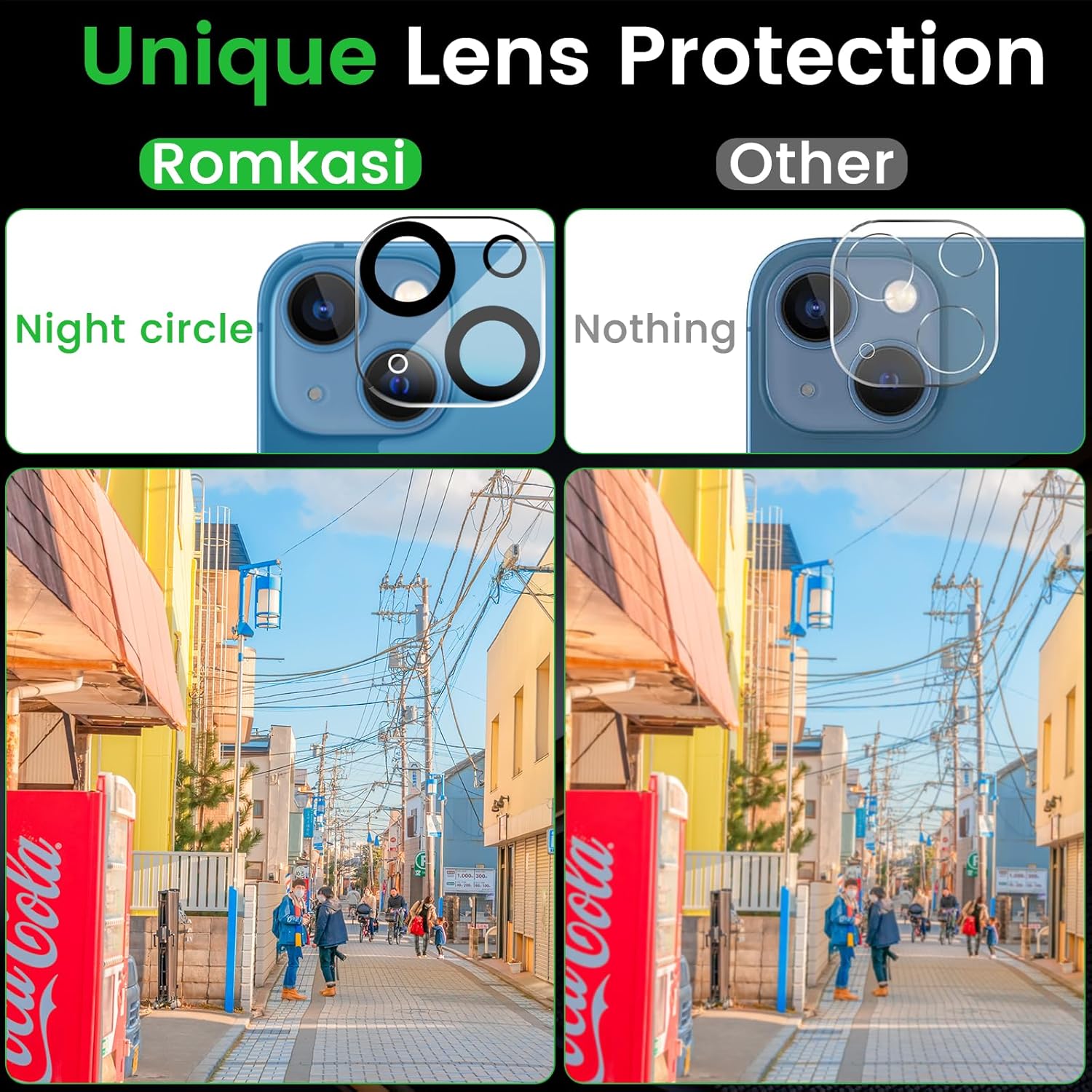 3 Pack Privacy Screen Protector for iPhone 13 6.1 Inch with 3 Pack Camera Lens Protector, Anti Spy Tempered Glass Film, Anti-Scratch, Touch Sensitive, Case Friendly