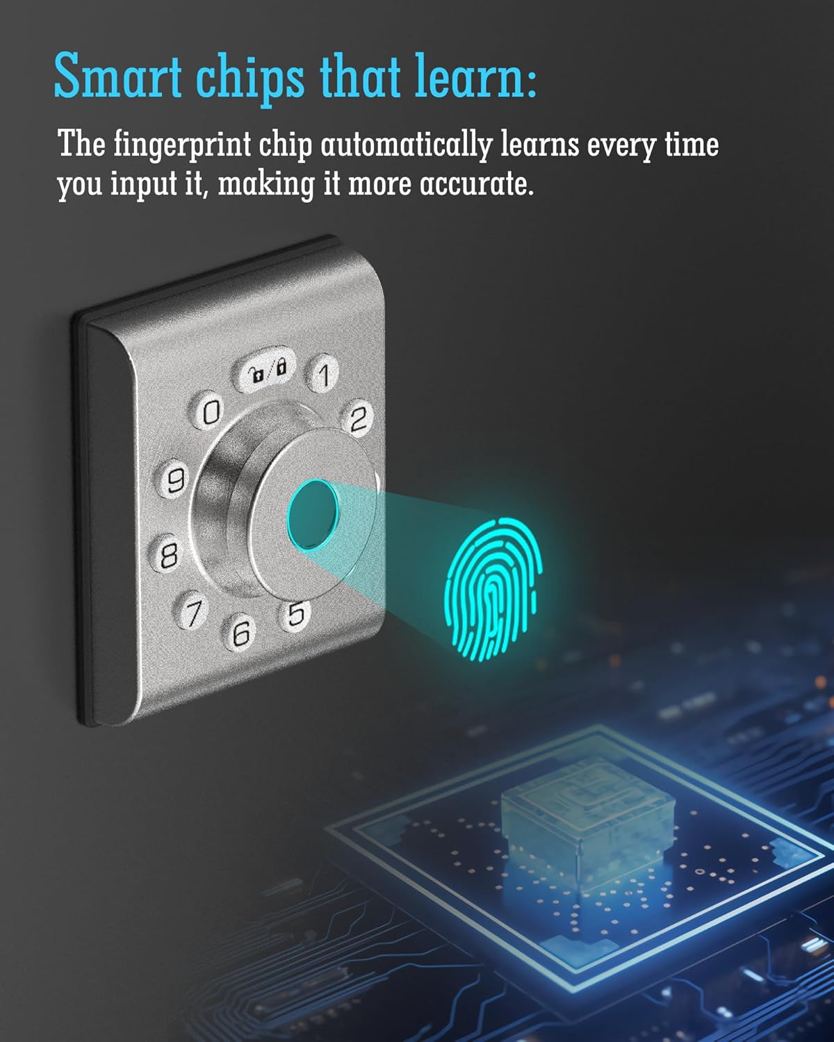LELOUPFIDELE Smart Lock – Keyless Entry Door Lock with Keypad Deadbolt, Fingerprint & Anti-Peek Code, Compact Design, Auto-Lock, Easy Install for Home//Office (Satin Nickel)