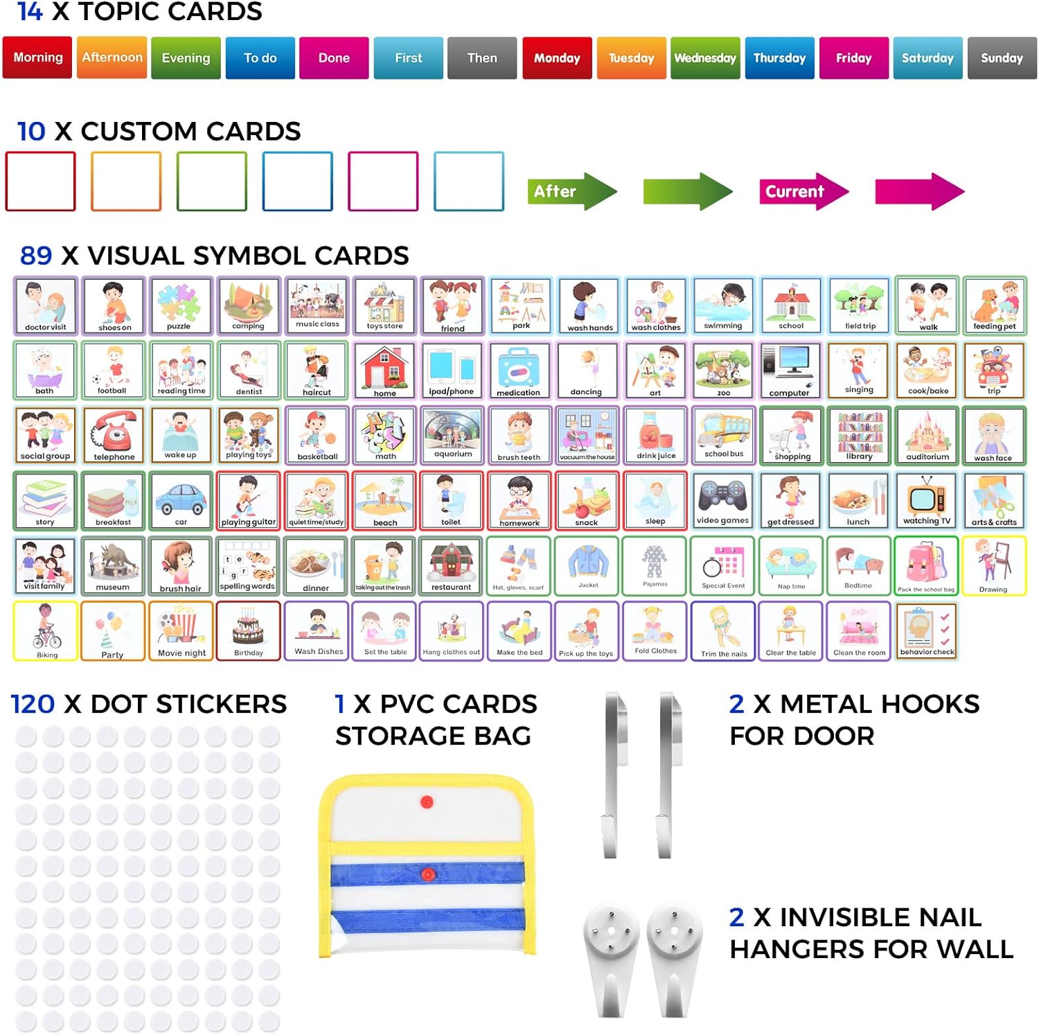 KIKIGOAL Kids Visual Schedule Calendar Chart, Double Side Autism Daily Chore Routine Chart with 113 Cards Autism Learning Materials Kids Visual Behavioral Tool Wall Planner for Home School