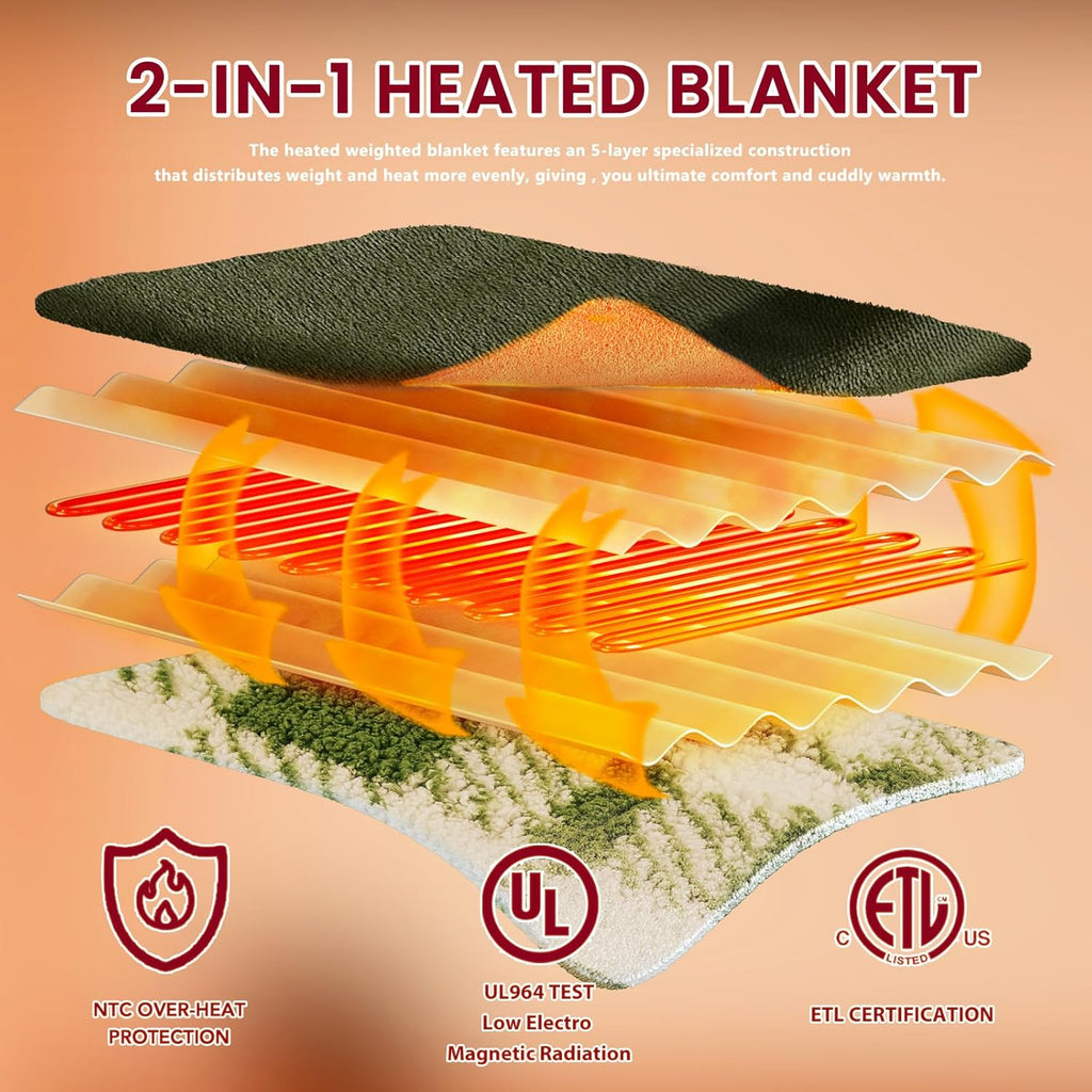 Heated Electric Blanket Queen Size - 84"x90" Flannel Heating Blanket with 10 Heating Levels & 5 Time Settings Over-Heat Protection, Winter Warmer for Adults with ETL Certification（Green）