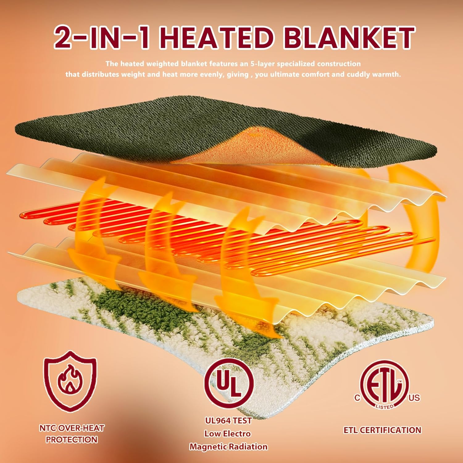 Heated Electric Blanket Queen Size - 84"x90" Flannel Heating Blanket with 10 Heating Levels & 5 Time Settings Over-Heat Protection, Winter Warmer for Adults with ETL Certification（Green）