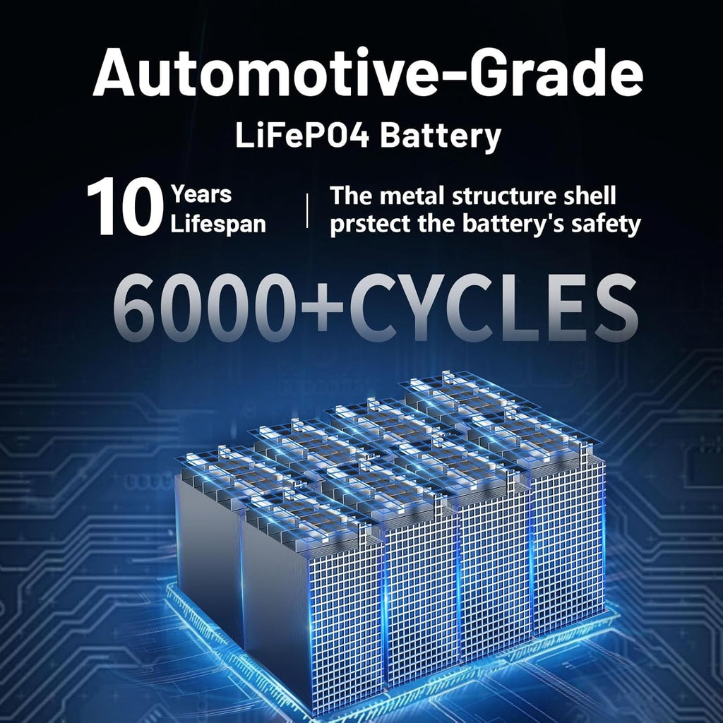 Portable Power Station, 1216Wh LiFePO4 Battery，1200W (Peak 2400W) AC，Reinforced Metal Frame，Backup Power Supply，uitable for Outdoor Camping Home Power Outage Emergency