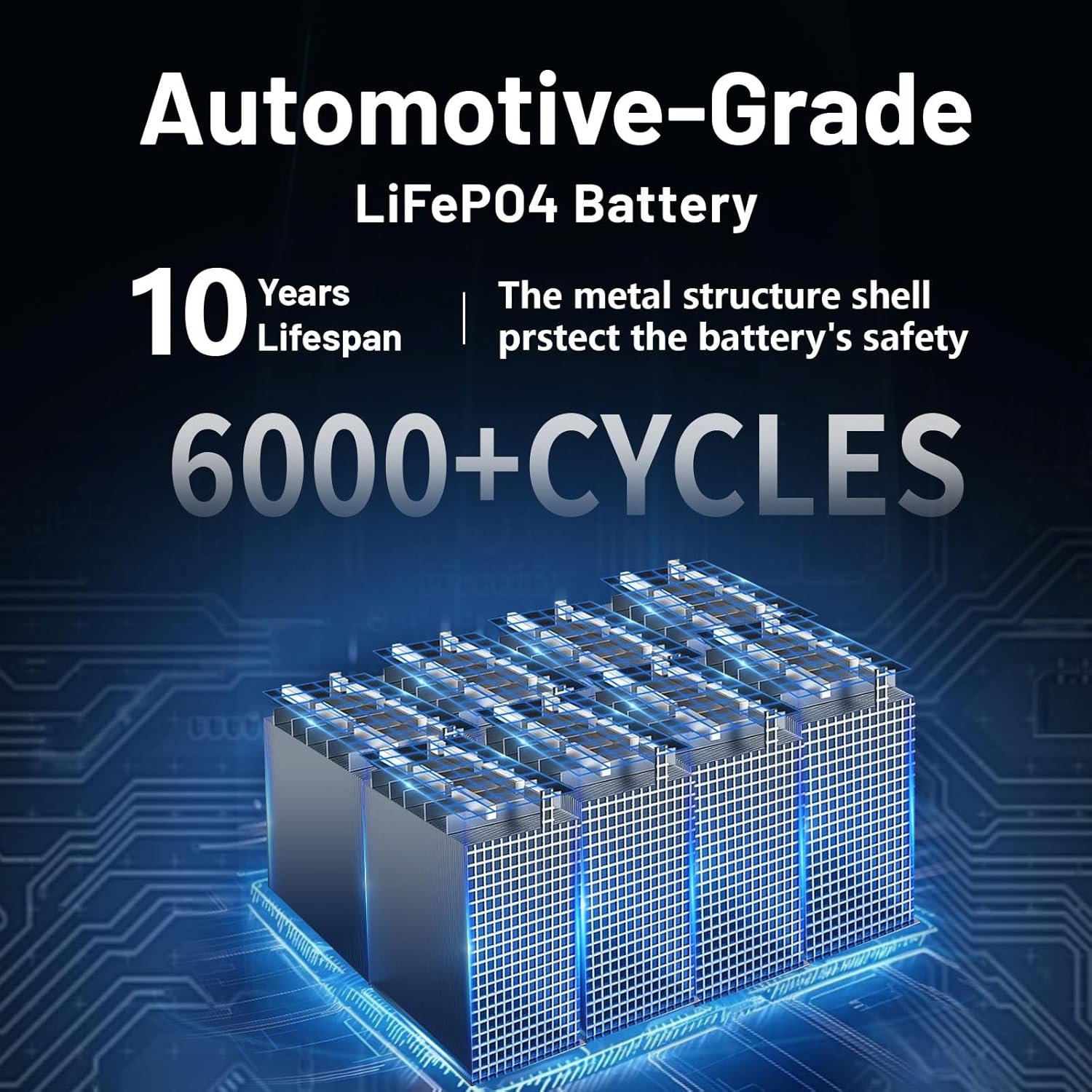 Portable Power Station, 1216Wh LiFePO4 Battery，1200W (Peak 2400W) AC，Reinforced Metal Frame，Backup Power Supply，uitable for Outdoor Camping Home Power Outage Emergency