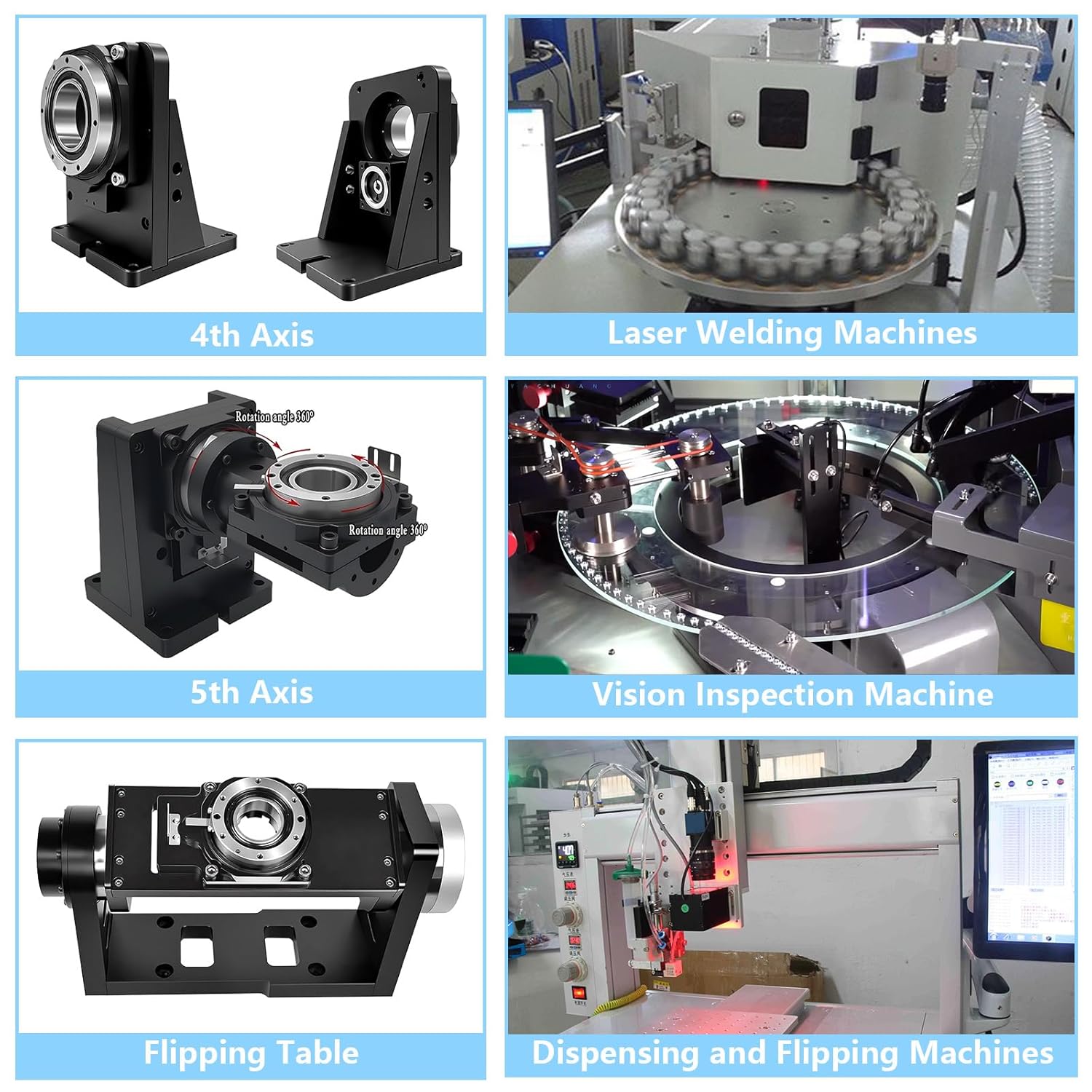 Hollow Rotary Platform Positioner Actuator High Accuracy 360 Degree Electric Indexing Table Rotating Table for NEMA34 Stepper Motor / 80mm Servo Motor Replace DD Motor Cam Indexer