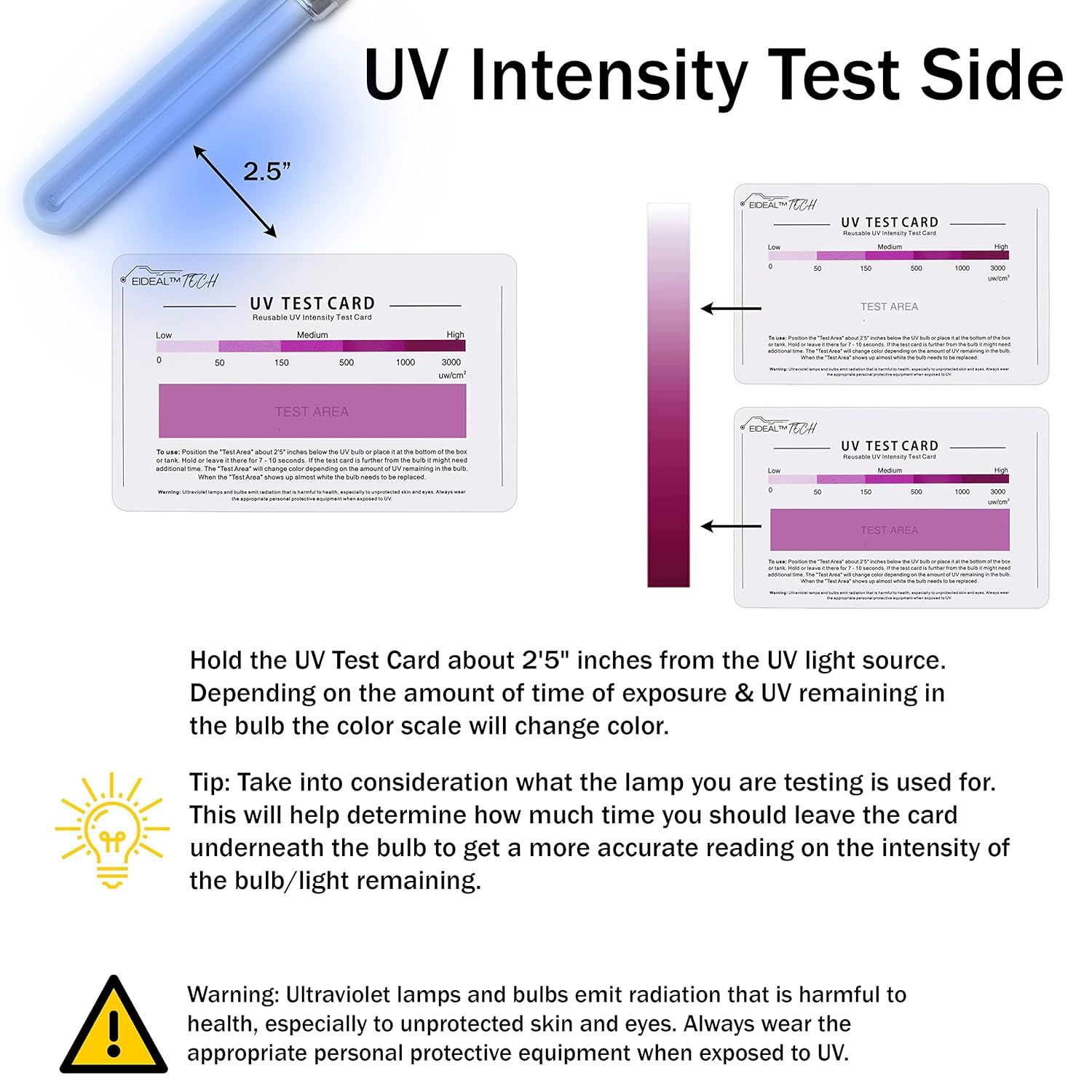 EIDEAL™ | UV & UVC Test Card & UV Intensity Test Card | 3-in-1 UV Test Card | UVA & UVC Light Identifying Card | UV Bulb & LED Intensity Reading Card | UV Dosage Indicator Card | UVB Tester
