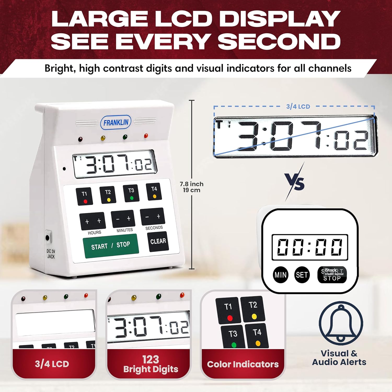 FMP Digital 4 Channel Commercial Kitchen Timer - Battery Operated Digital Countdown Timer for Kitchen, Cooking, Restaurant, Classroom – Water Resistant - 7-Inch, White - 151-7500 by FryOilSaver Co