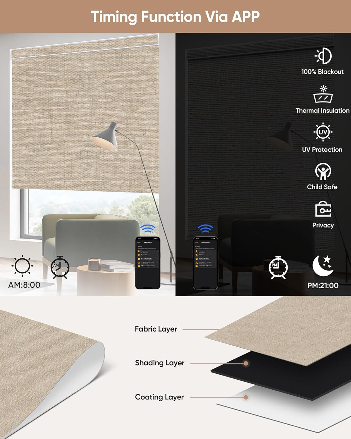 Kincmo Motorized Blinds with Remote,100% Blackout Motorized Roller Shades Work with Apple Homekit,Alexa,Google, Custom Electric Blinds with App,Voice Control (Linen Caramel)