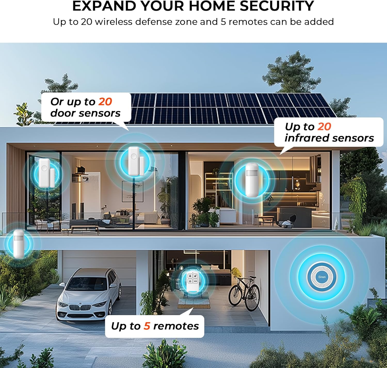 PGST Wireless Alarm System,Smart Home Security Systems with Phone App Alerts,20 Piece Door Alarm Kits with Door/Motion Sensors,SOS Button,Work with Alexa for Villa,Apartment,The Elder and Kids Safety