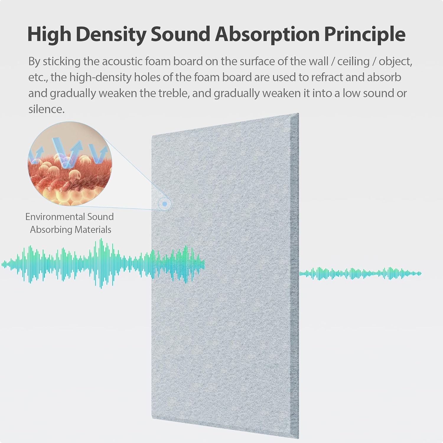 12 Pack Acoustic Panels Self Adhesive Sound Proof Foam, High Density Sound Acoustic Panel, 16X12X0.4 Inch 4:3 Rectangle Panels in Home, Office, Reccording Room, Studio, more(Blue Gray)