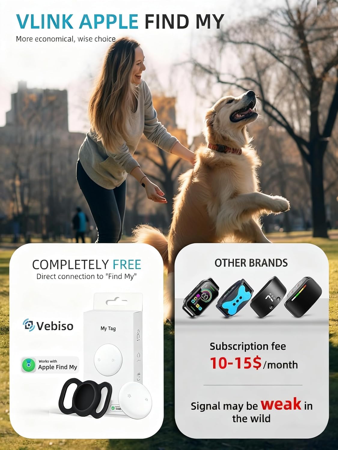GPS Tracker for Dogs (1 Pack), Mini GPS Cat Tracker, Smart Pet Activity Tracker (iOS Only), No Monthly Fee, Compatible with Apple Find My, Anti-Lost, Finder Tag for Vehicles/Pets/Items