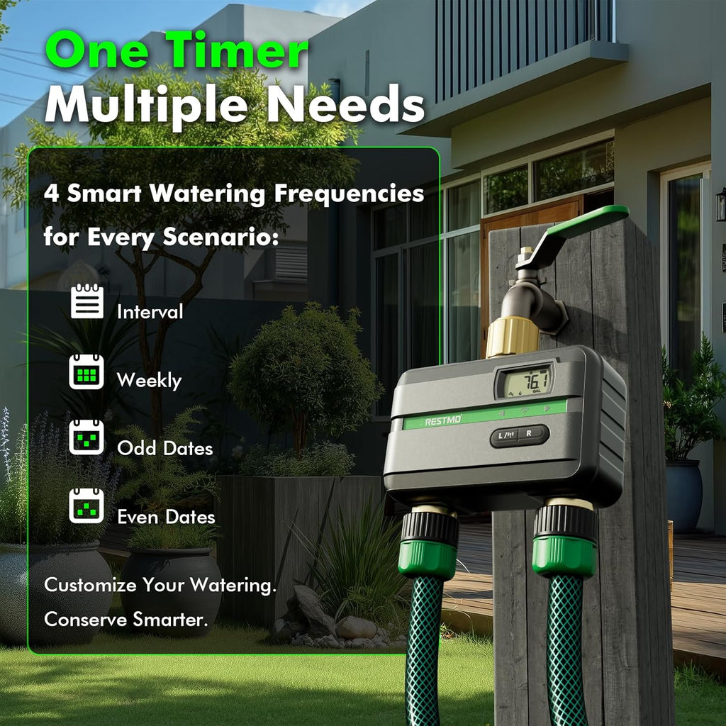 RESTMO Smart Sprinkler Timer with Flow Meter, 2 Zone Water Timer for Garden Hose, Brass Inlet & Outlet, Automatic Lawn & Yard Irrigation Watering System, APP Remote Control (RF Hub + WiFi Connection)