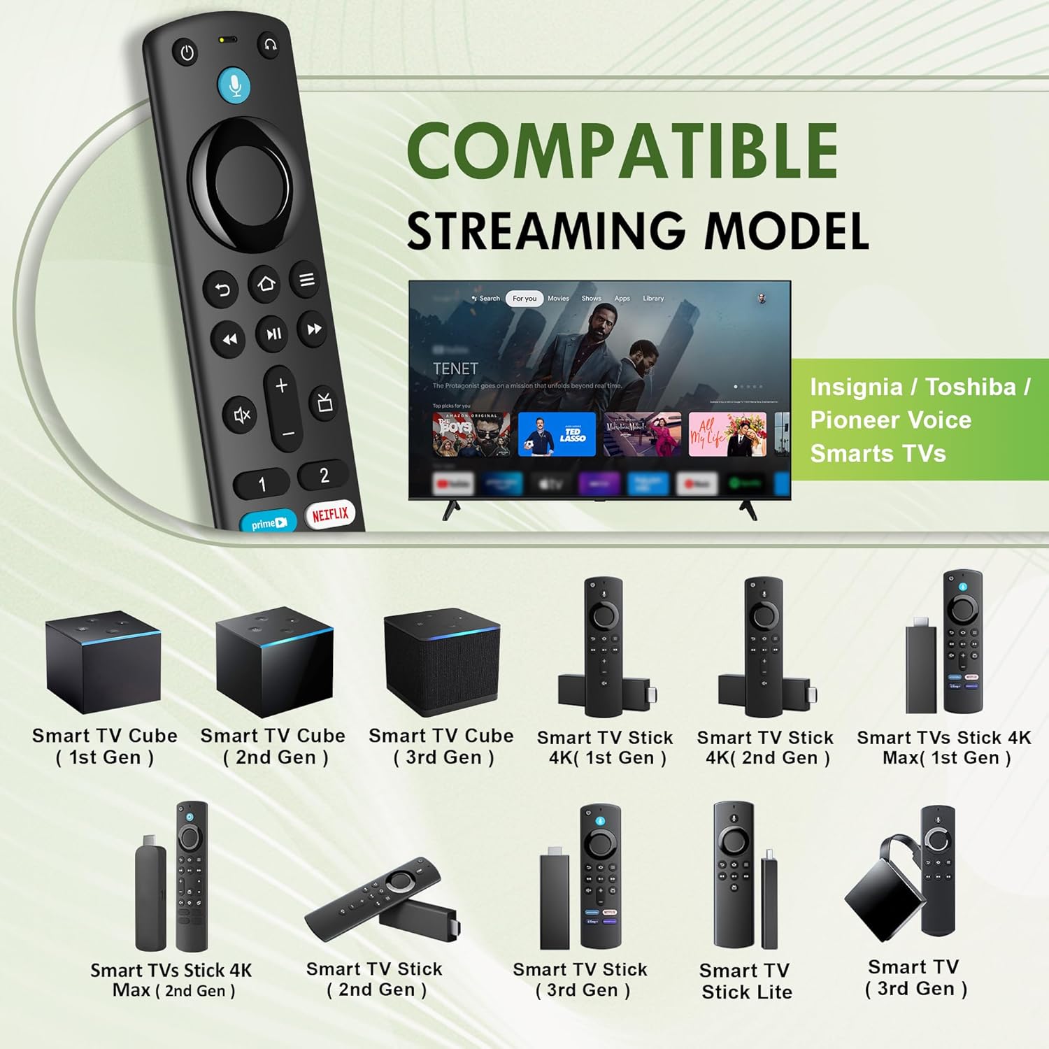 Replacement Voice Remote Control for Fire Series, for Smart TVs (3rd Gen), TV Stick (2nd/3rd Gen)/Lite/HD/Cube, 4K Max/4K (1st/2nd Gen), Fit for Insignia/Pioneer Hisense and TCL Smart TV