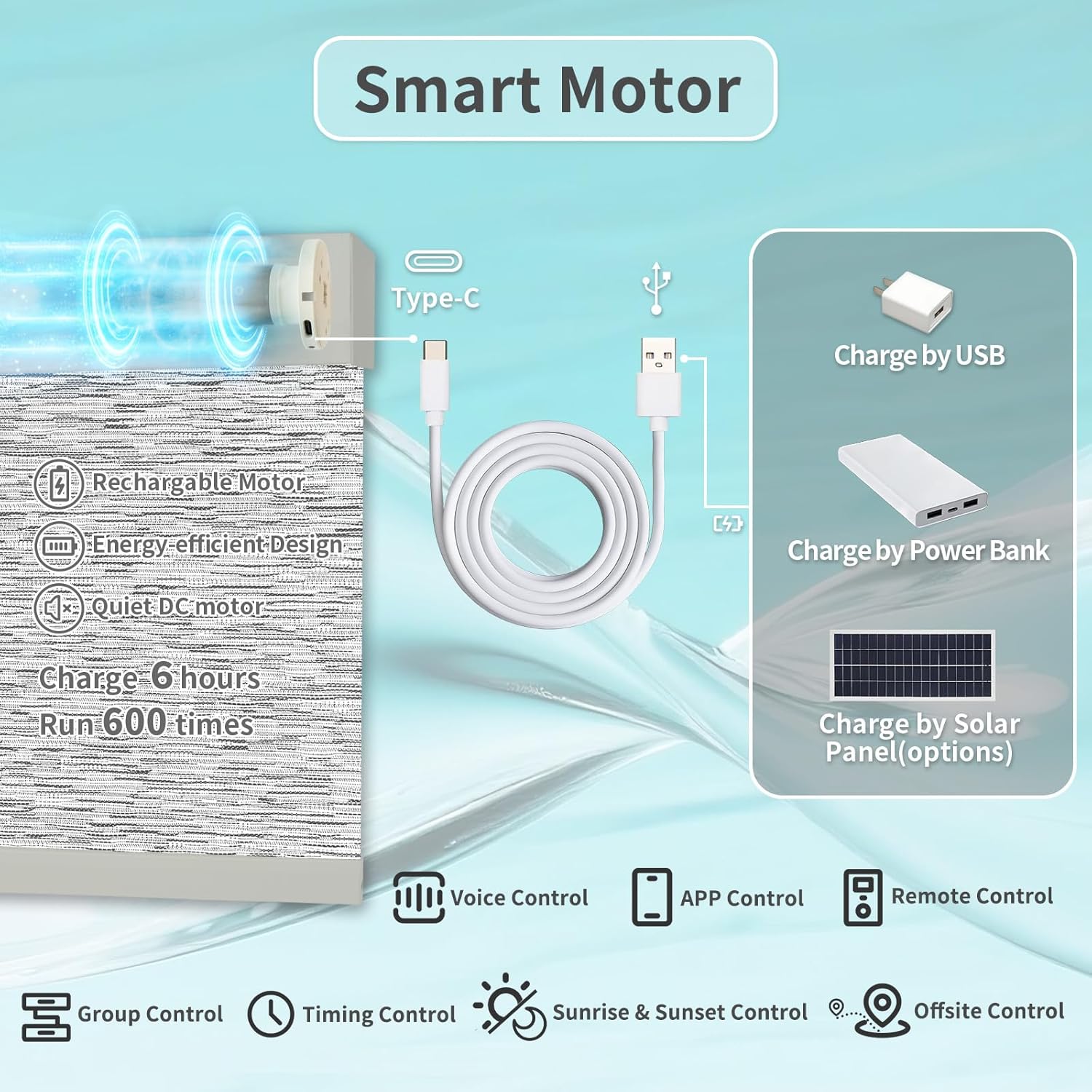 Motorized Blinds with Remote Custom Size Blackout Smart Roller Shades Compatible with Alexa Google, Electric Blinds for Windows