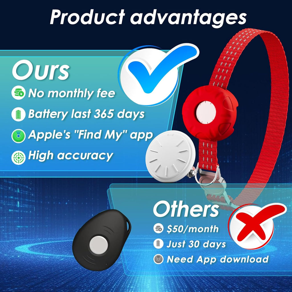 Cat GPS Tracker for Cats, Cat GPS Tracker Collar with Safety Elastic Buckle, Compatible with Apple Find My App (Only iOS), No Monthly Fee, Red