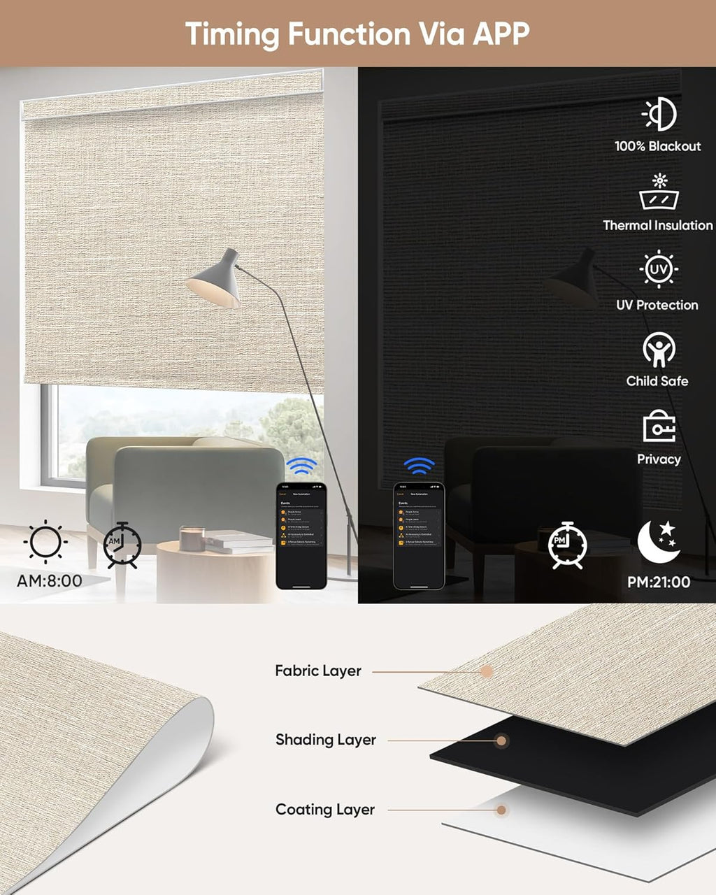 Kincmo Motorized Blinds with Remote,100% Blackout Motorized Roller Shades Work with Apple Homekit,Alexa,Google, Custom Electric Blinds with App,Voice Control (Aurora Beige)