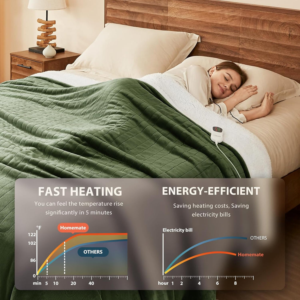 Homemate Electric Heated Blanket Full - 72"x84" Heating Bed Blankets Throw with 10 Heating Levels 8 Hours Auto Off Fast Heating Over-Heated Protection Ultra Soft Warm Flannel ETL Certified Green