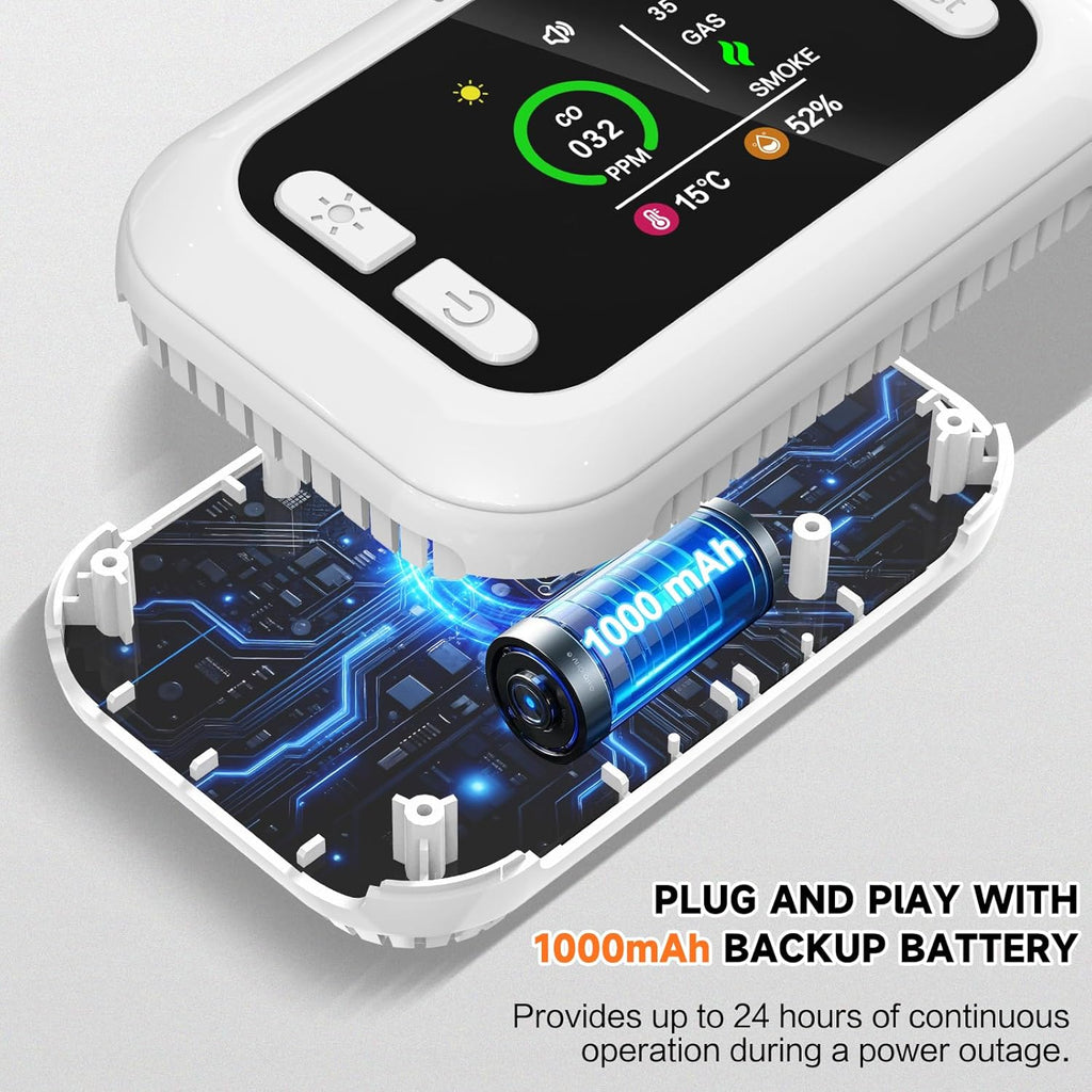 6 in 1 Carbon Monoxide Detectors Plug in, Natural Gas Detector with Smoke, Temp & Humidity Alarm, Portable 1000mAh Battery Backup, HD Digital Screen, 24/7 Home Safety for House, RV, Apartment, Travel