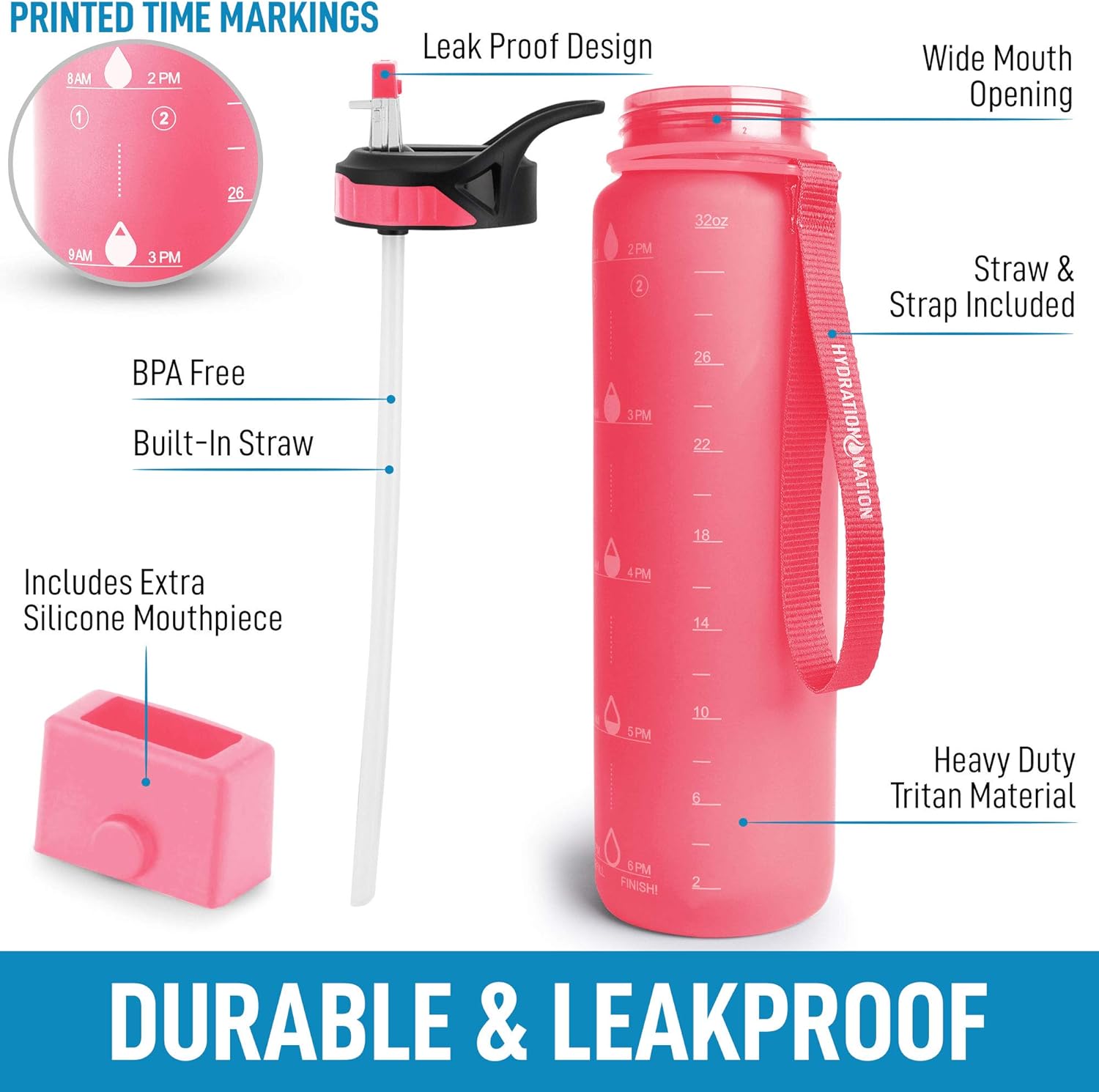 Hydration Nation (32oz Water Bottle With Time Marker - Leak Proof Water Bottles With Times To Drink For Fitness & Sports - 32oz Water Bottle With Straw For Drinking - Water Tracker Bottles (Pink)