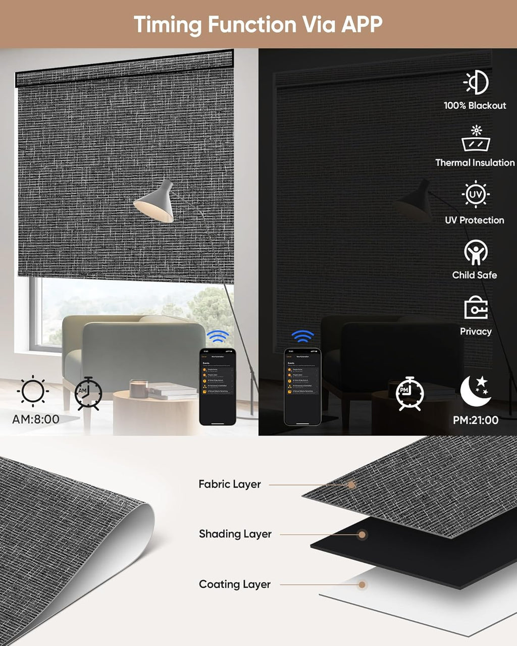 Kincmo Motorized Blinds with Remote,100% Blackout Motorized Roller Shades Work with Apple Homekit,Alexa,Google, Custom Electric Blinds with App,Voice Control (Classic Dark Grey)