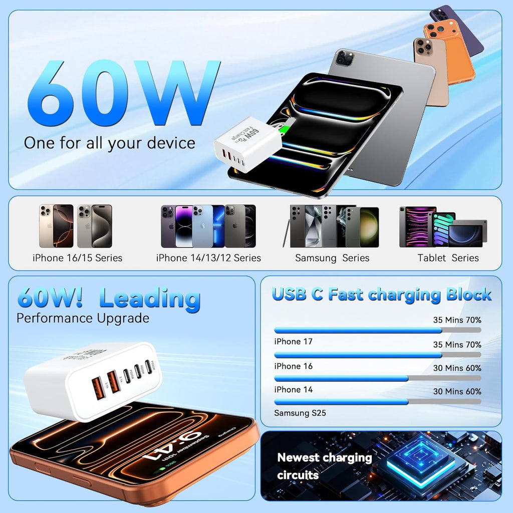 USB C Fast Charger Block, 60W 5-Port USB C Wall Charging Blocks, Type C Chargers Fast Charging Brick, 3USB C+2USB A PD&QC3.0 Multiport Charger Plug for Phone 17/16/15/14/13 Pro Max, White+Blue