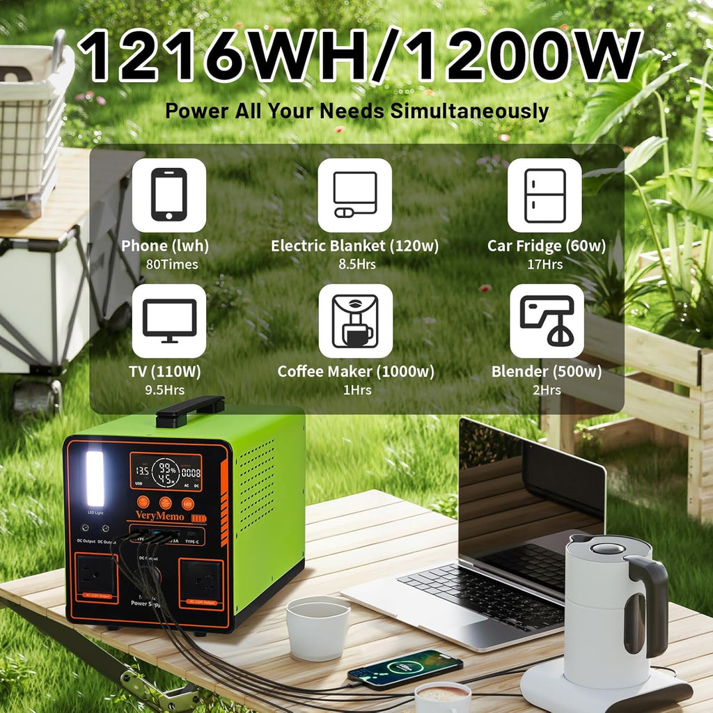 Portable Power Station, 1216Wh LiFePO4 Battery，1200W (Peak 2400W) AC，Reinforced Metal Frame，Backup Power Supply，uitable for Outdoor Camping Home Power Outage Emergency