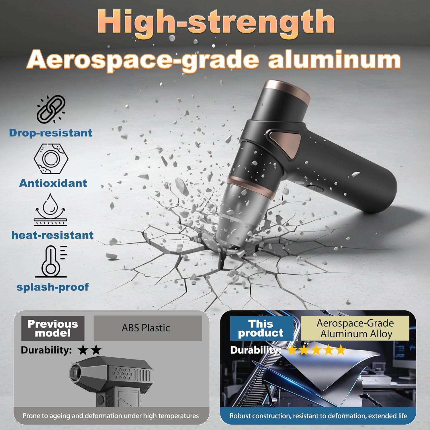 4-in-1 Mini Air Duster, Electric Dust Cleaner Pocket Size, Rechargeable Cordless Aluminum Dust Blower for Computer Keyboard Air Bed Car Emergency