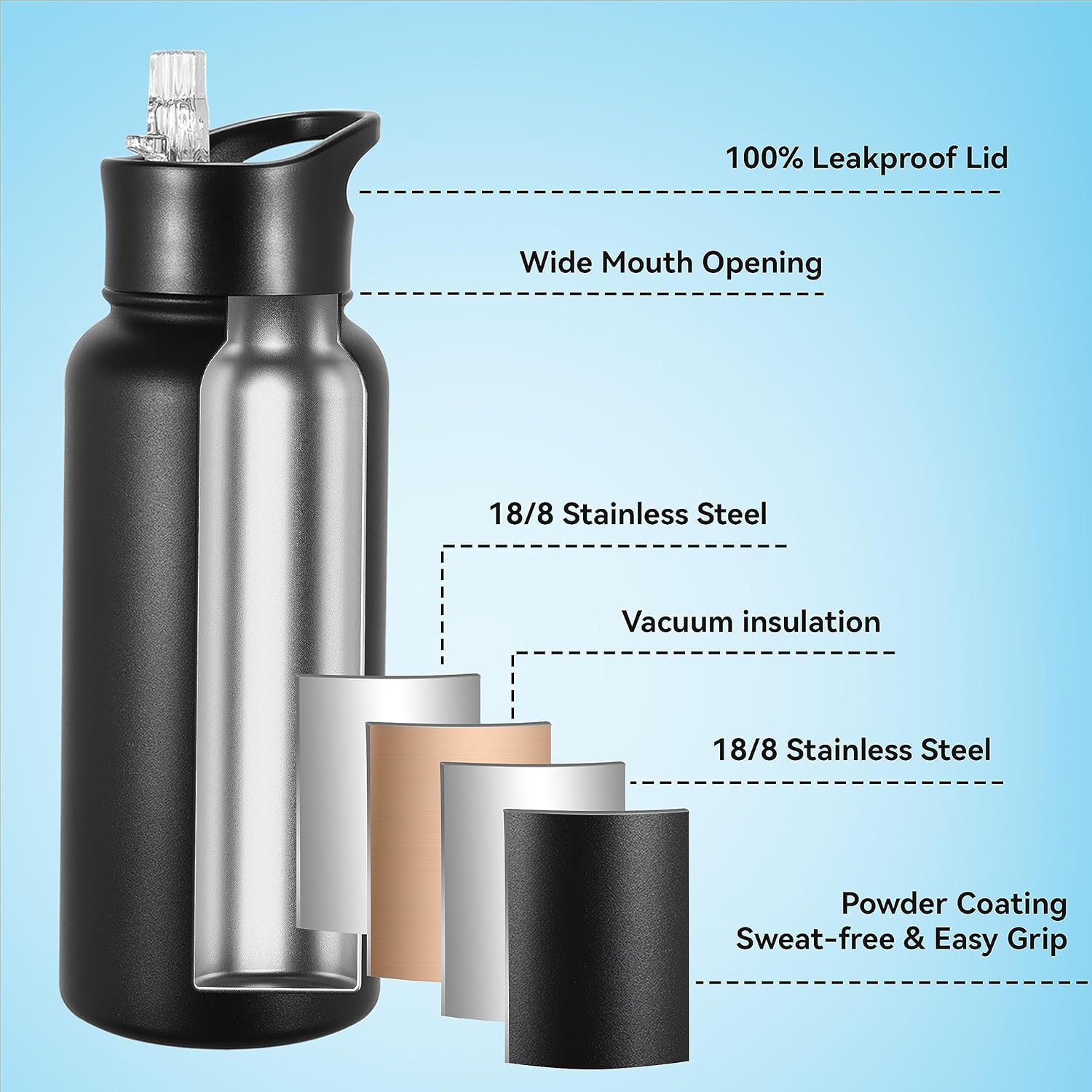 VEGOND 32 oz Insulated Water Bottle Bulk Stainless Steel Metal Water Bottles with Leak Proof Straw Lid & Spout Lid, Wide Mouth Double Walled Vacuum Travel Sports Bottle, 8 Pack