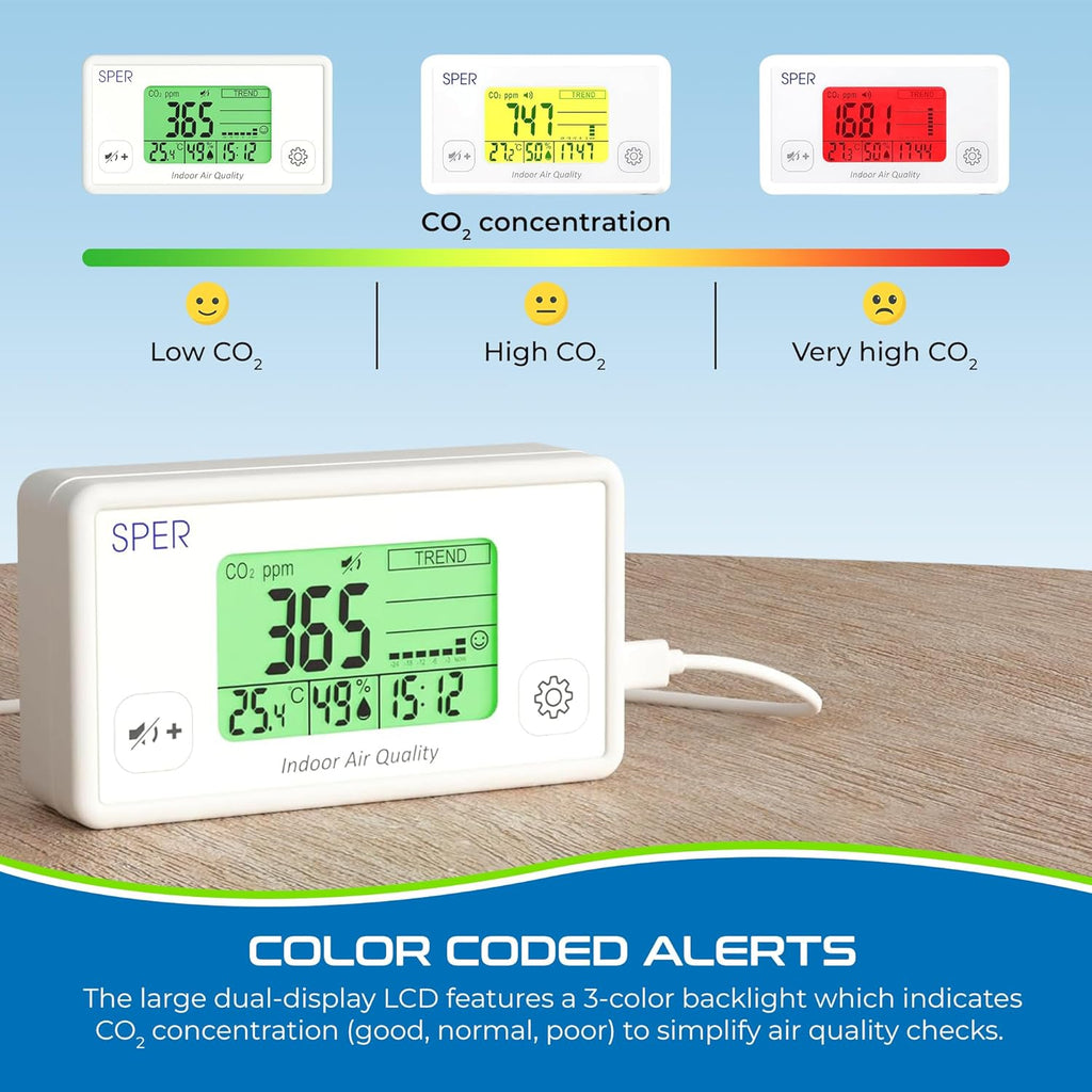 Sper Scientific Digital Indoor Air Quality Meter Monitor 800052 w/NDIR CO2 Sensor - CO2, Temperature & Humidity Meter w/Time & Large Color Coded Display for Home, Office, School & Hotel Room - 2 pc