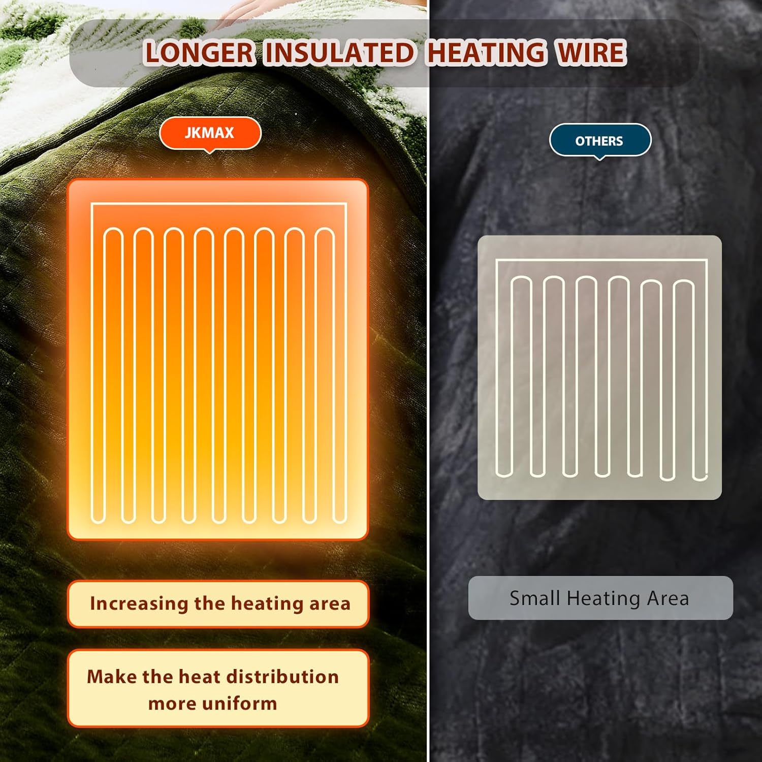 Heated Electric Blanket King Size - 100"x90" Flannel Heating Blanket with 10 Heating Levels & 5 Time Settings Over-Heat Protection, Winter Warmer for Adults with ETL Certification（Green）