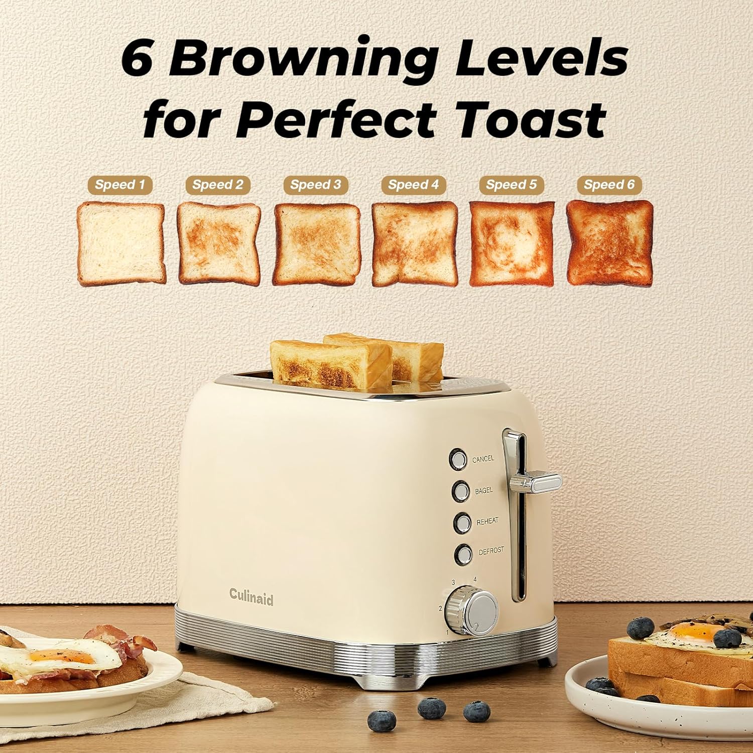 Toaster 2 Slice Retro Stainless Steel with 1.5” Extra Wide Slots Bagel, Defrost, Reheat, Cancel Functions, 6 Bread Shade Settings, Removable Crumb Tray, Cream White