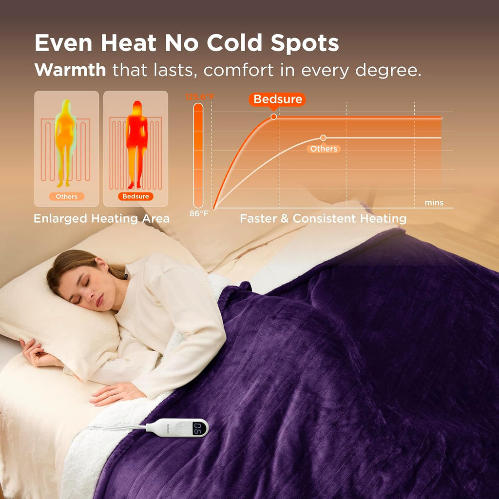 Bedsure Electric Blanket Twin - Soft Flannel Heated Blanket Twin Size, GentleSoft Fast Heating with 10 Time Settings & 6 Heat Settings, Warm Gift for Grandma (62x84 inches, Purple)