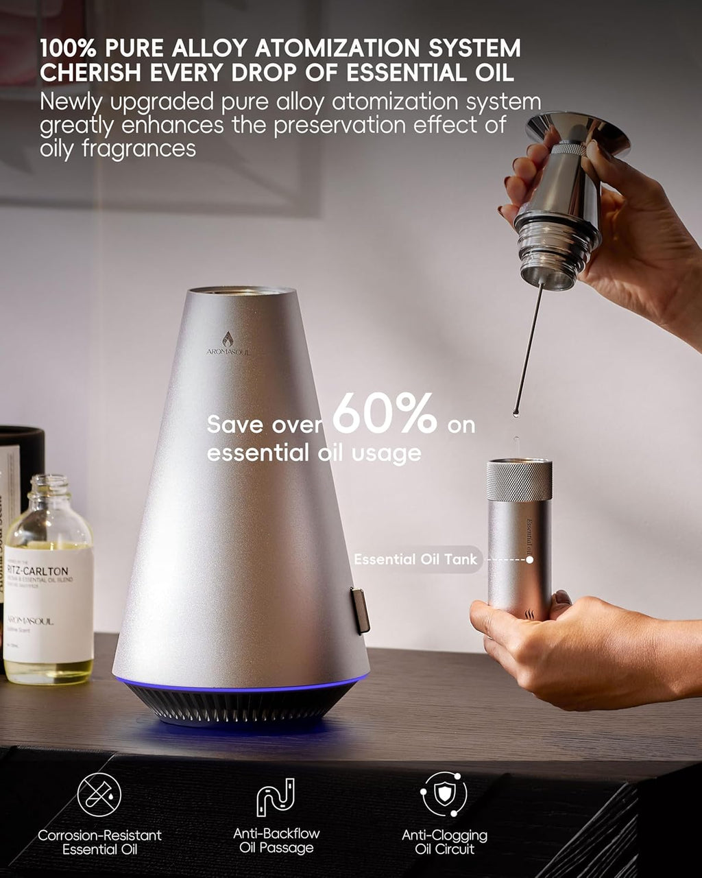 Waterless Scent Diffuser Starter Kit - 1500 Sq Ft Coverage, Alloy Atomization System,Mood Light,Smart Rechargeable Hotel Scent Diffuser, Including 120ml Essential Oil, for Home,Large Room,Spa,Silver