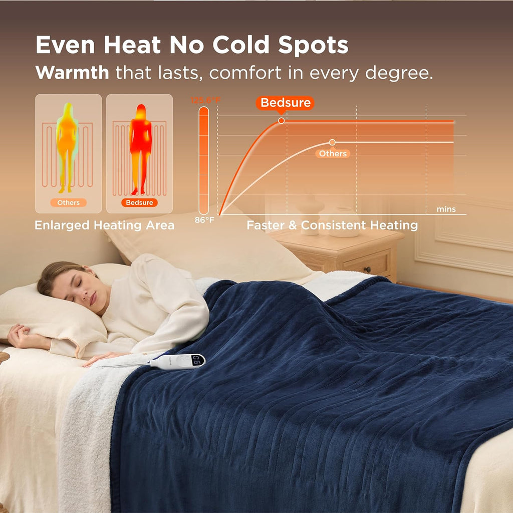 Bedsure Electric Blanket Full Size - Soft Flannel Heated Blanket, Fast Heating with 10 Time Settings & 6 Heat Settings, Warm Gifts for Grandma, Women, Men (72x84 inches, Navy)