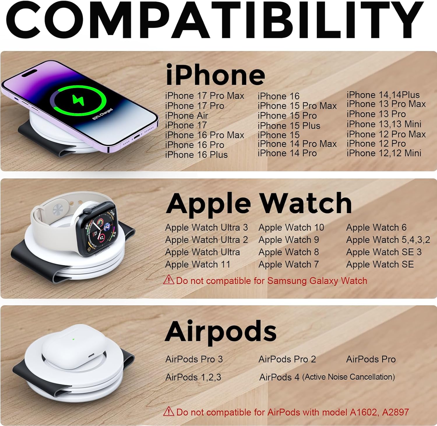 Hicober 3 in 1 Charging Station for Apple Multiple Devices, Foldable Travel Wireless Charger 18W for iPhone Air 17 16 15 14 13 Pro Max Plus &Apple Watch Series/Airpods Black&White