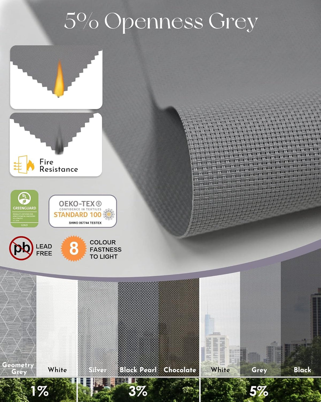 Graywind Motorized Solar Shades Compatible with Alexa Google Remote Electric Window Shade Fireproof Smart Roller Blinds with Valance for Home Office Patio, Custom Size (5% Openness Grey)