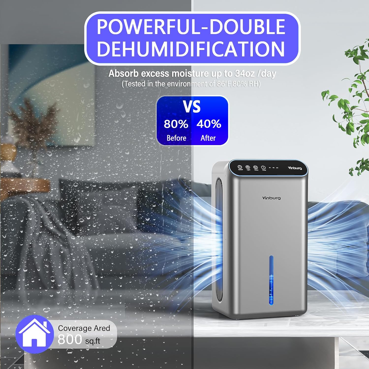 Dehumidifier for Basement (85 OZ, 800 sq ft) Quiet Dehumidifiers for Home, Auto Shut-Off, Sleep Mode, 3 Gear Timer(8H,16H,24H), Small Dehumidifier for Bedroom, Bathroom with Drain Hose
