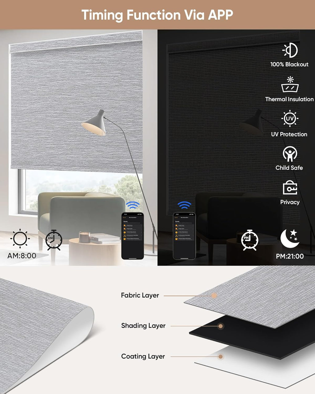 Kincmo Motorized Blinds with Remote,100% Blackout Motorized Roller Shades Work with Apple Homekit,Alexa,Google, Custom Electric Blinds with App,Voice Control (Atlantic Grey)
