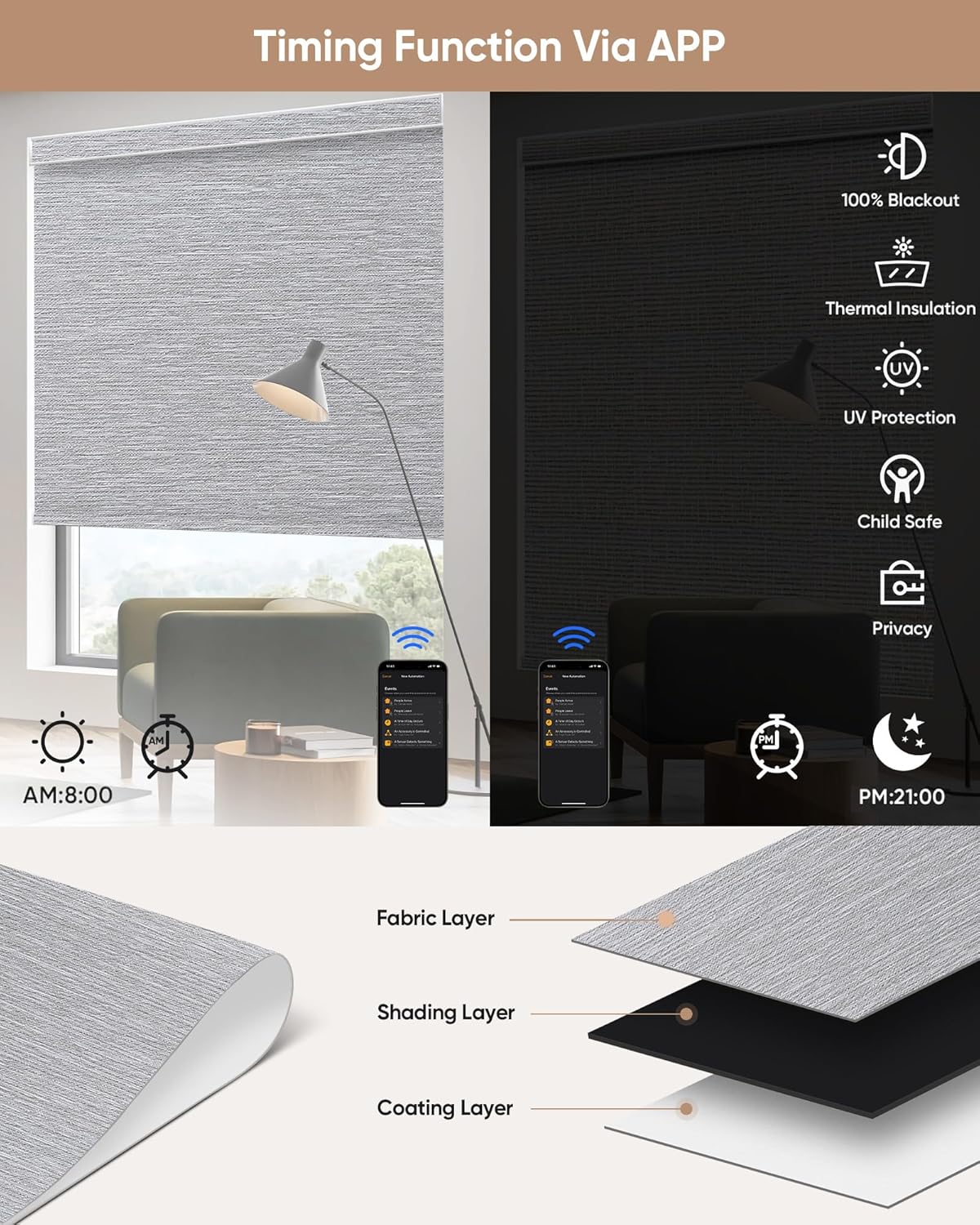 Kincmo Motorized Blinds with Remote,100% Blackout Motorized Roller Shades Work with Apple Homekit,Alexa,Google, Custom Electric Blinds with App,Voice Control (Atlantic Grey)