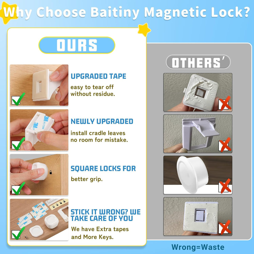 20 Pack Magnetic Cabinet Locks Baby Proofing - Baitiny Child Proof Cupboard Drawers Latches - Adhesive Easy Installation