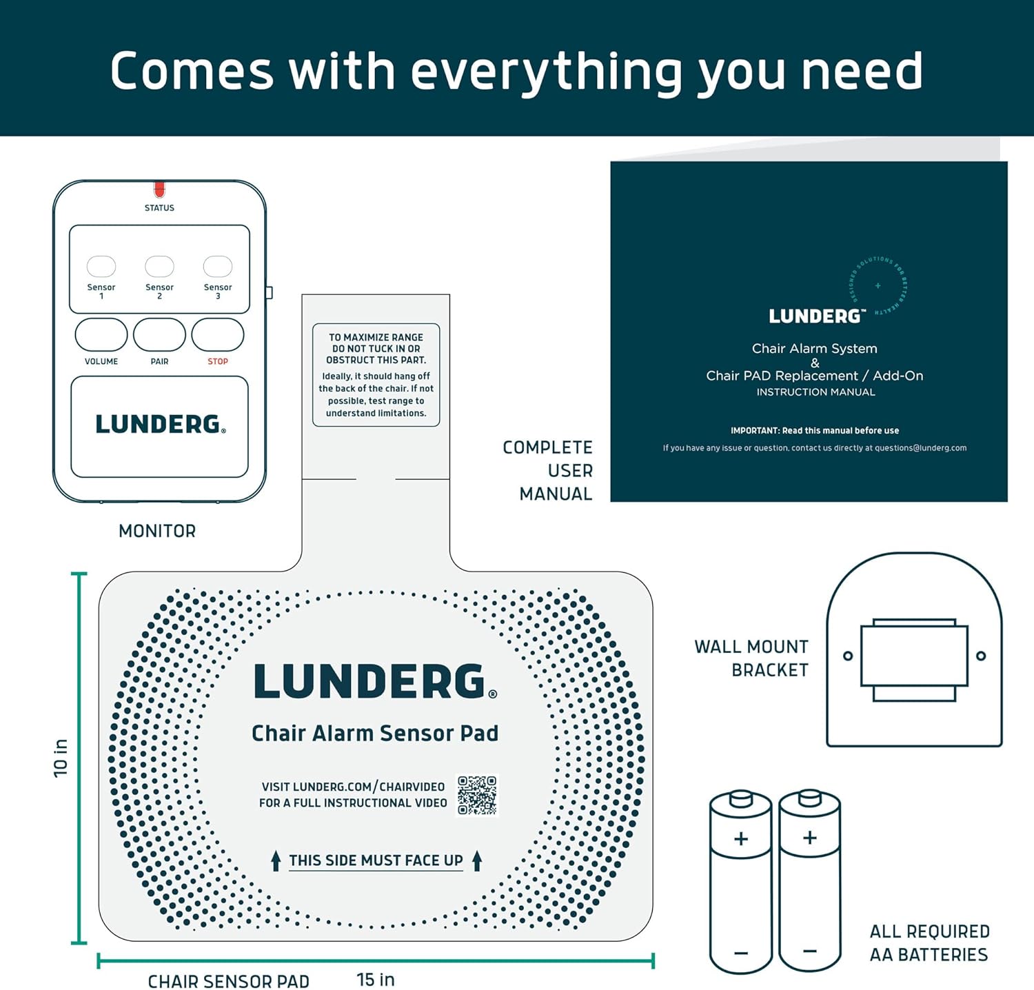 Lunderg Chair Alarm System - Wireless Chair Alarms and Fall Prevention for Elderly and Dementia Patients - Smart and Reliable Elderly Monitoring Kit for Caregiver - Perfect Complement to Bed Alarm