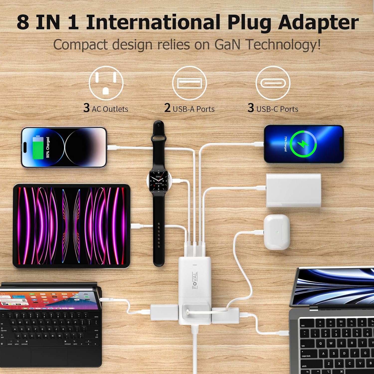 European Travel Plug Adapter, FOVAL US to UK Europe Power Strip 75W USB C Charger with 5 USB Ports, 3 AC Outlets, 5ft Extension Cord, for Spain, France, Ireland, Travel Home Cruise Ship