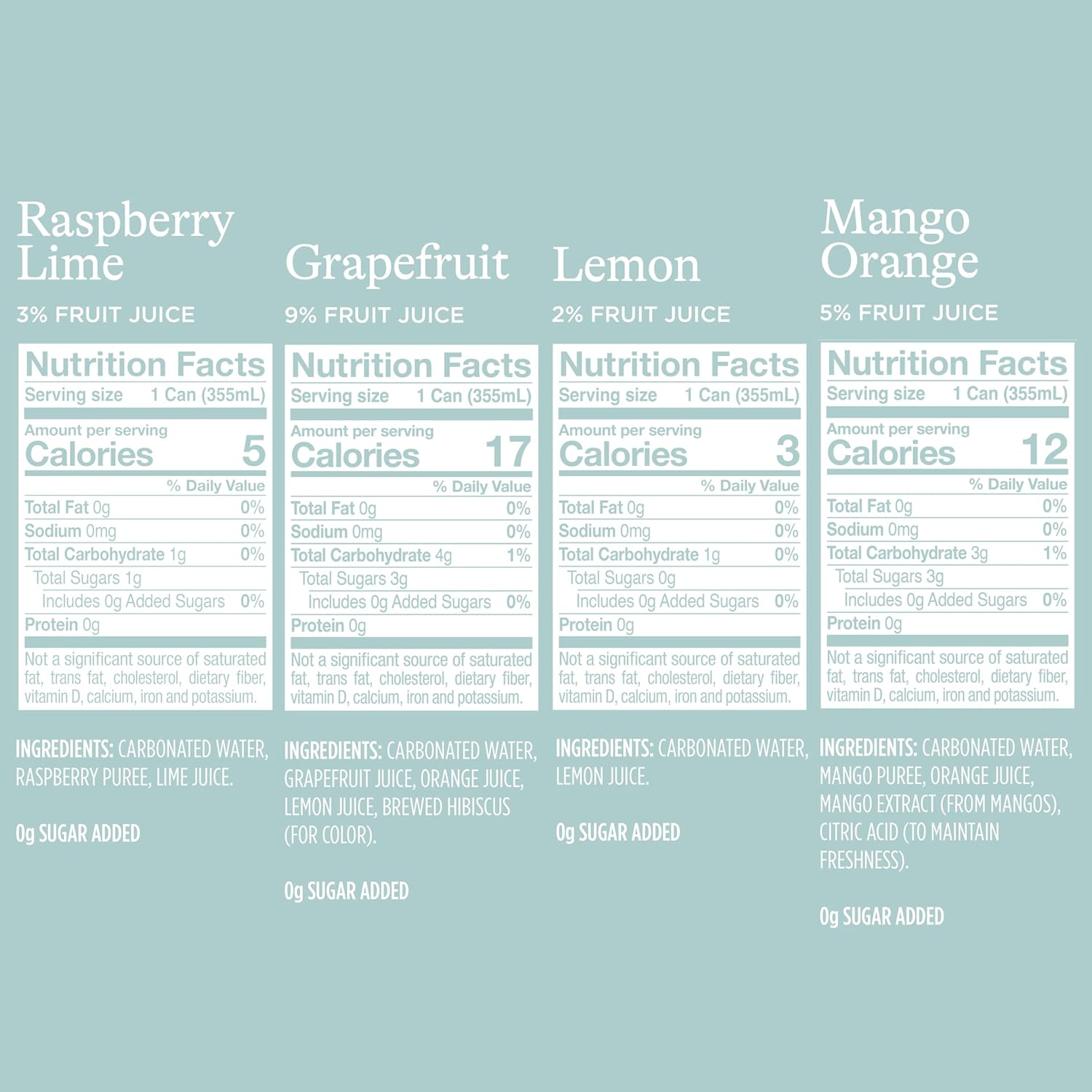 Spindrift Sparkling Water, 4 Flavor Variety Pack, Made with Real Squeezed Fruit, 12 Fl Oz (Pack of 20)