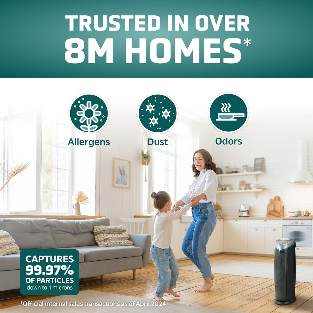 GermGuardian Air Purifier for Home with HEPA Pure Filter, for Wildfire Smoke, Pet Dander, Pollen, Odors, Large Rooms Up To 743 Sq. Ft., Removes 99.97% Pollutants, UV-C, 2-Pack, 22", AC48252PK, Gray