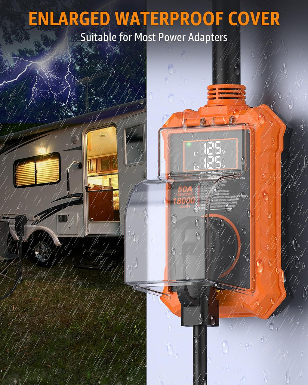 RV Surge Protector 50 Amp with Smart LED Display, 18000J Circuit Analyzer Waterproof with Auto Shutoff & Reset for High/Low Voltage, 50 Amp Rv Surge Protector for Camper, Travel Trailer