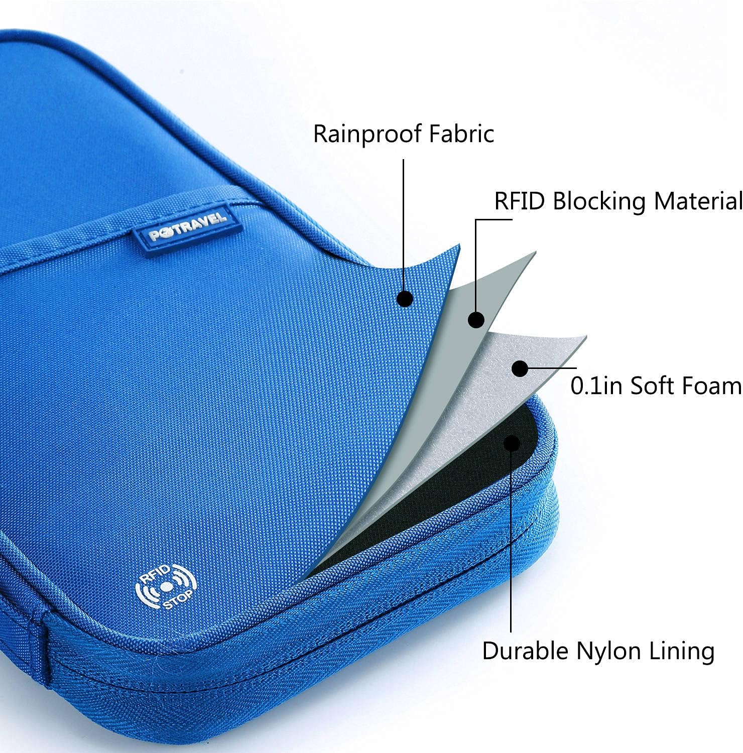 VanFn RFID Travel Passport Wallet, Family Passport Holder, Trip Document Organizer P.Travel Series (Nylon - Blue)