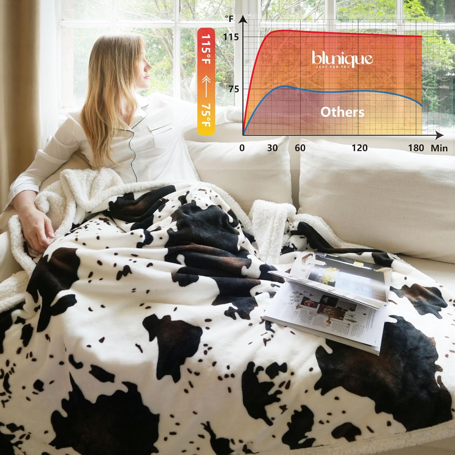 Cow Print Heated Blanket Twin-Heating Electric Blanket Twin with 10 Heat Levels & 10 Hours Auto-Off, Cozy Soft Fleece Sherpa, Washable, 62 x 84 Inches Cow Print White
